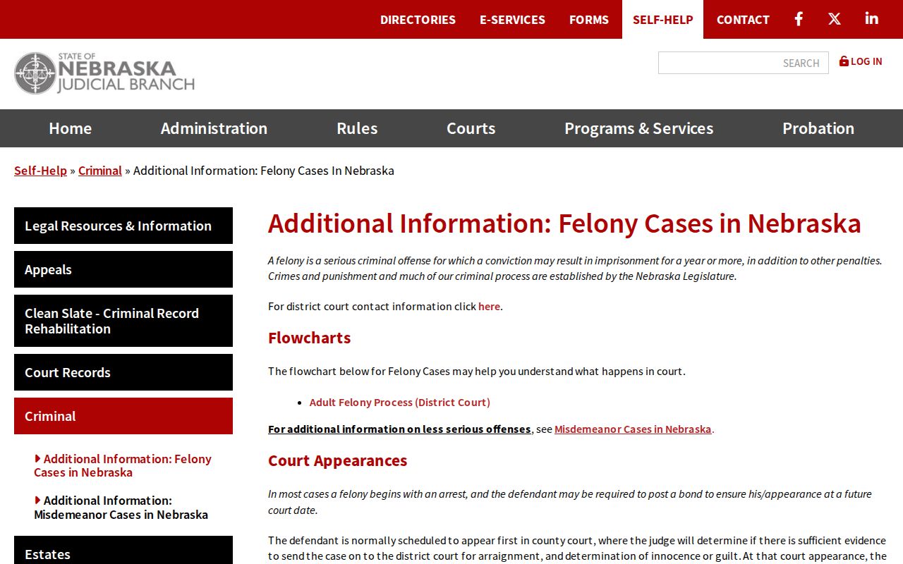 Dodge County active warrant bond guidance source