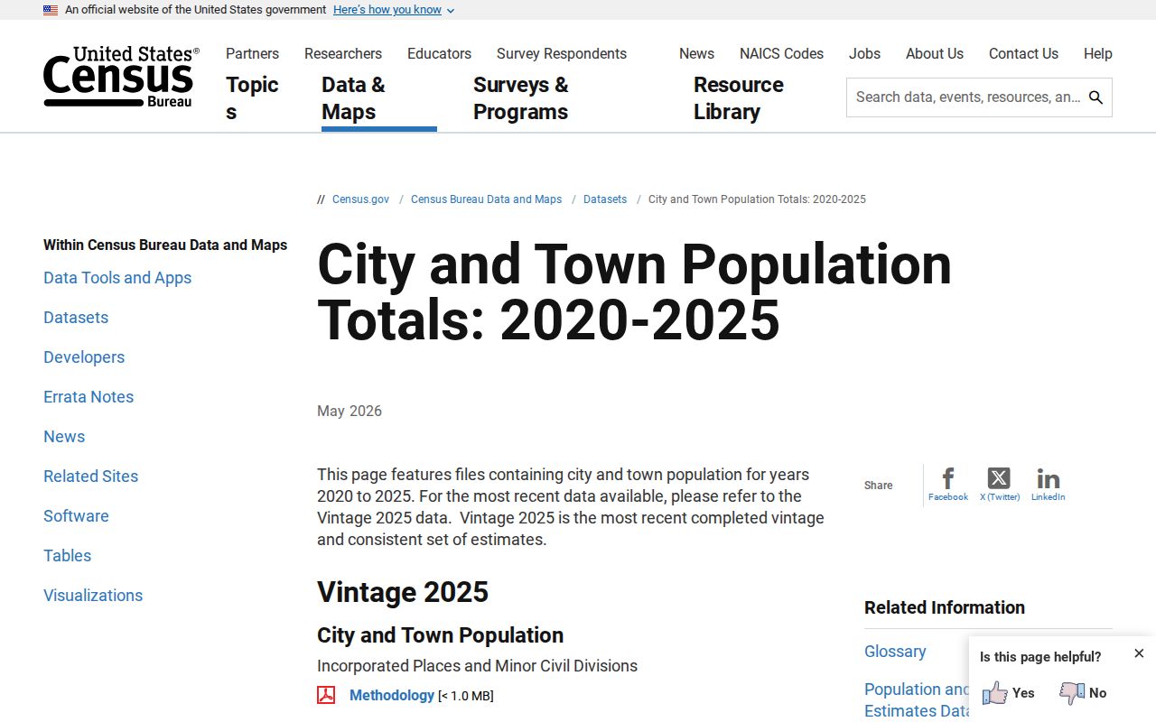 Dodge warrant records city population source